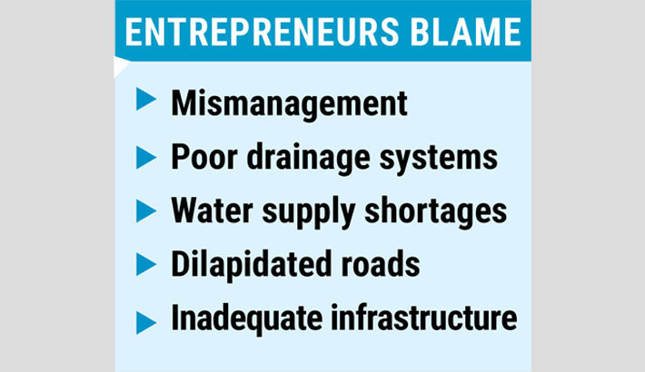 Khulna BSCIC Industrial Estate struggles as numerous units shut down