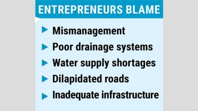 Khulna BSCIC Industrial Estate struggles as numerous units shut down