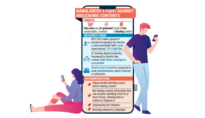 How misinformation threatens next election