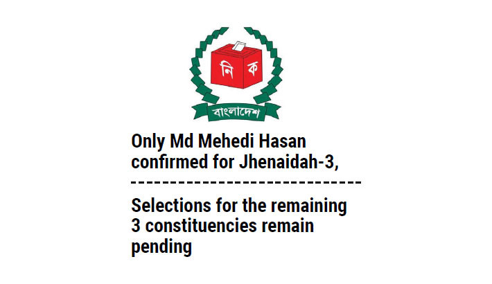 Speculation grows over BNP’s pending nominations in Jhenaidah