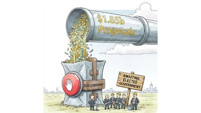 Investors hit pause until political picture clears