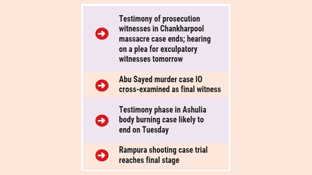 Trial in four crimes against humanity cases in final stage