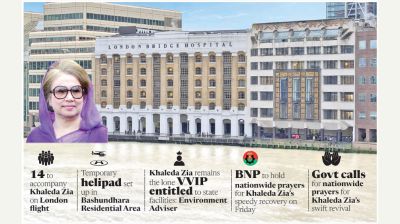 Khaleda Zia set to be flown to London today