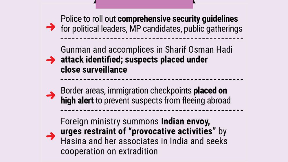 Polls security jumps: All parties to get protocol