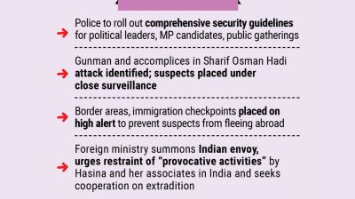 Polls security jumps: All parties to get protocol