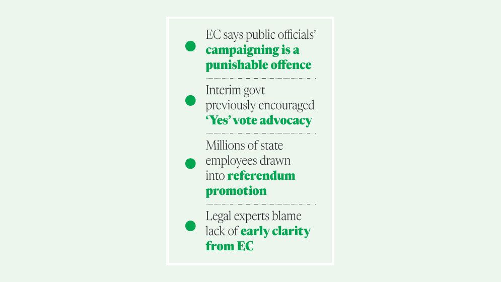 Govt activism meets EC bar ahead of referendum