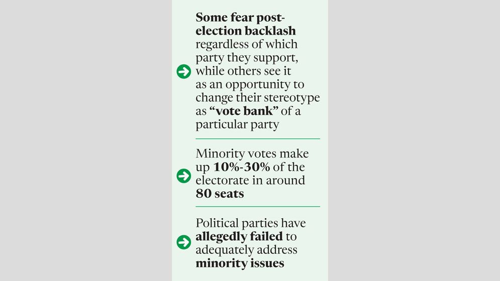 Minority voters anticipate polls with interest, fear