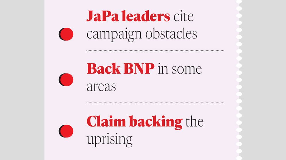 JaPa faces election test amid crisis, uncertainty