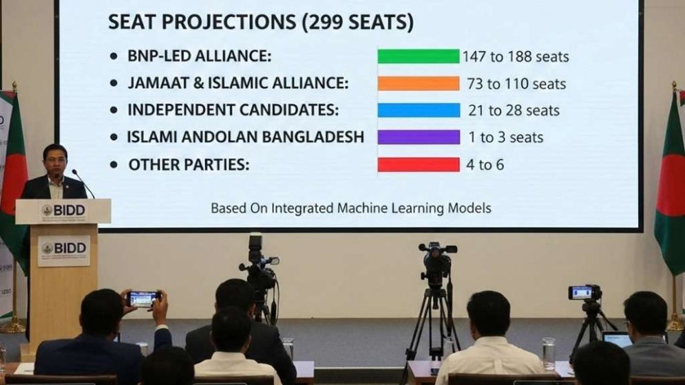 Higher turnout may favour BNP, lower turnout Jamaat: BIDD