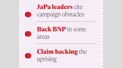 JaPa faces election test amid crisis, uncertainty