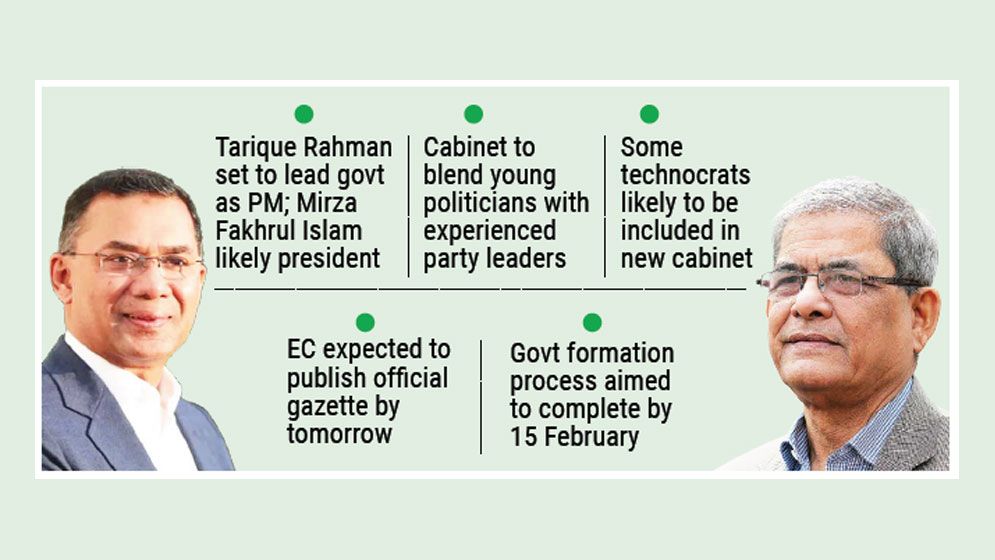 BNP to blend youth and experience in new cabinet