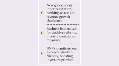New govt to face steep economic test; biz leaders urge swift reforms