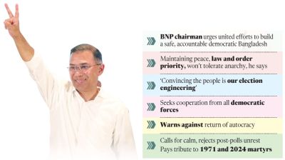 We all are free from today: Tarique