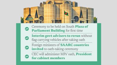 New MPs, cabinet to take oath tomorrow