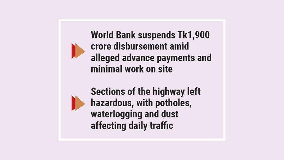 Slow progress halts WB funding for Jashore highway upgrade