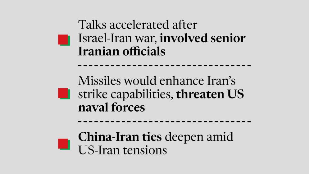 Iran nears deal to buy supersonic anti-ship missiles from China