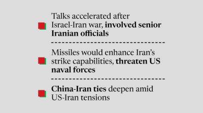 Iran nears deal to buy supersonic anti-ship missiles from China