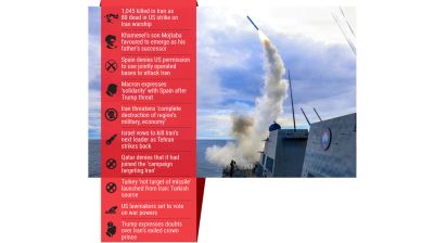 Airstrikes, missiles ravage Mideast