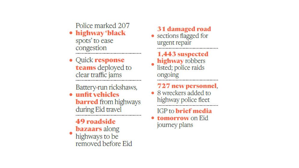 Safe roads, smooth rides: Police prepare for Eid rush