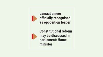 Maiden session of 13th parliament to run until 30 April