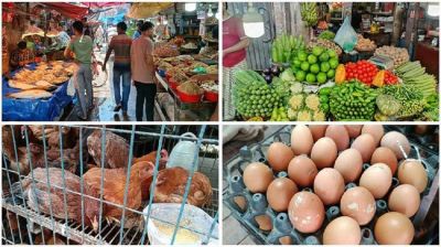 Capital markets offer no relief after Eid