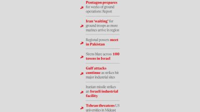 Iran warns US over ground attack