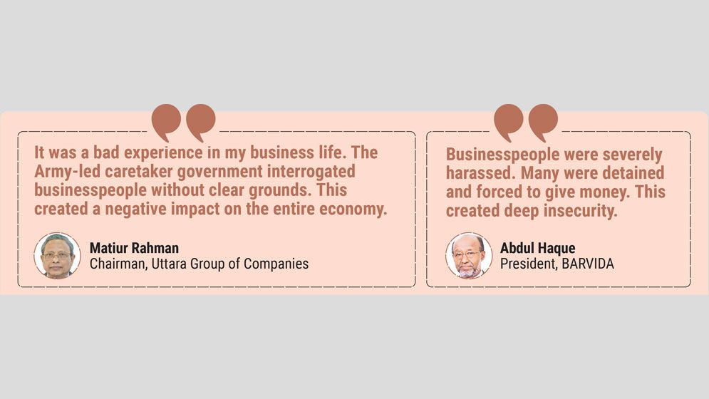 Business leaders recount fear, economic fallout as 1/11 undergoes fresh scrutiny
