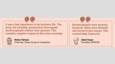 Business leaders recount fear, economic fallout as 1/11 undergoes fresh scrutiny