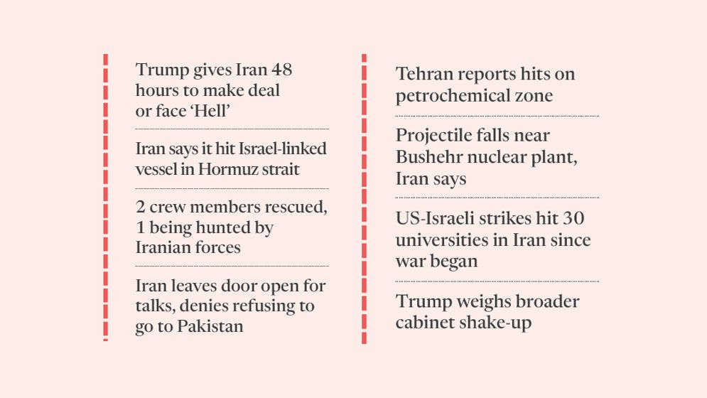 No sign of Tehran’s willingness to bow to Trump demands