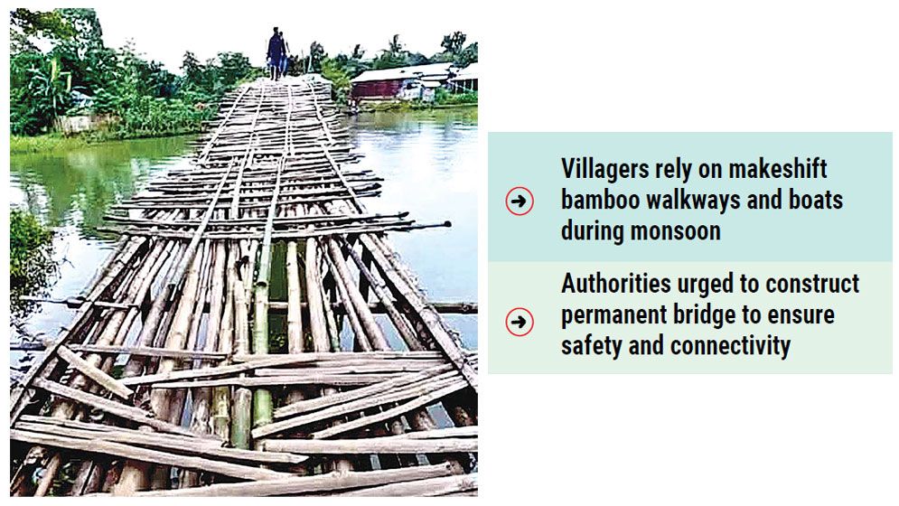 No bridge leaves residents in 4 Tahirpur villages facing hardship