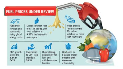 Probable fuel price hike may further strain inflation-hit economy