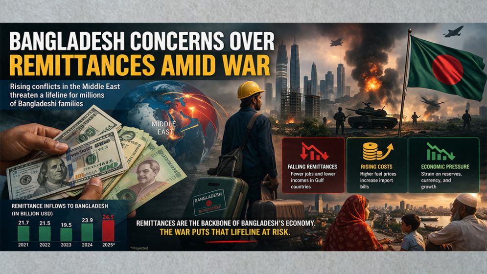 Concerns over remittances amid war