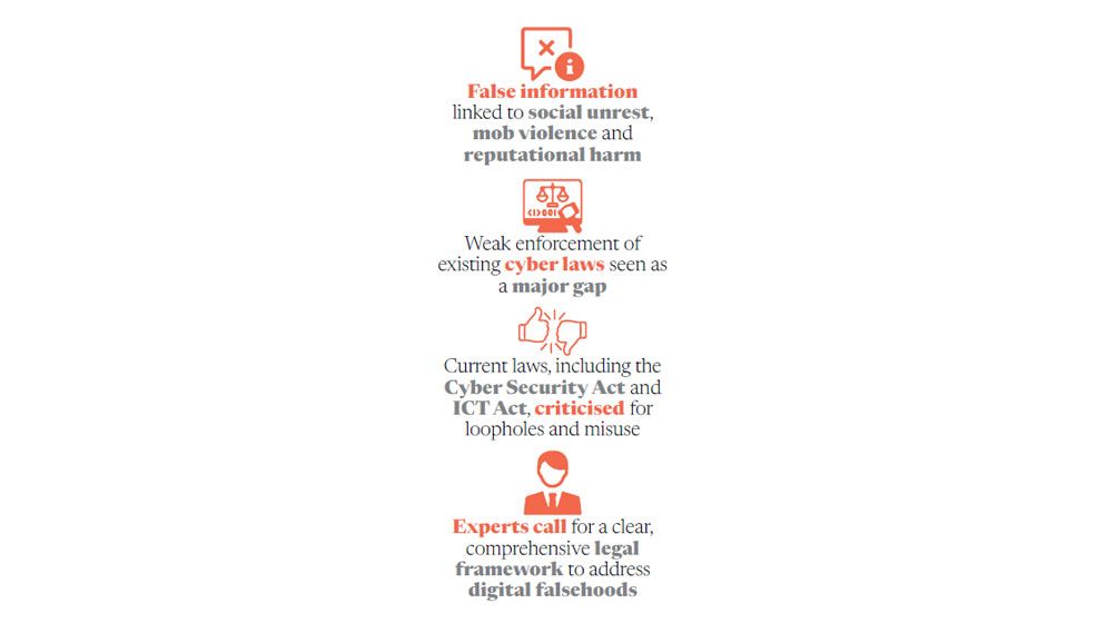 Infodemics expose gaps in Bangladesh’s legal framework