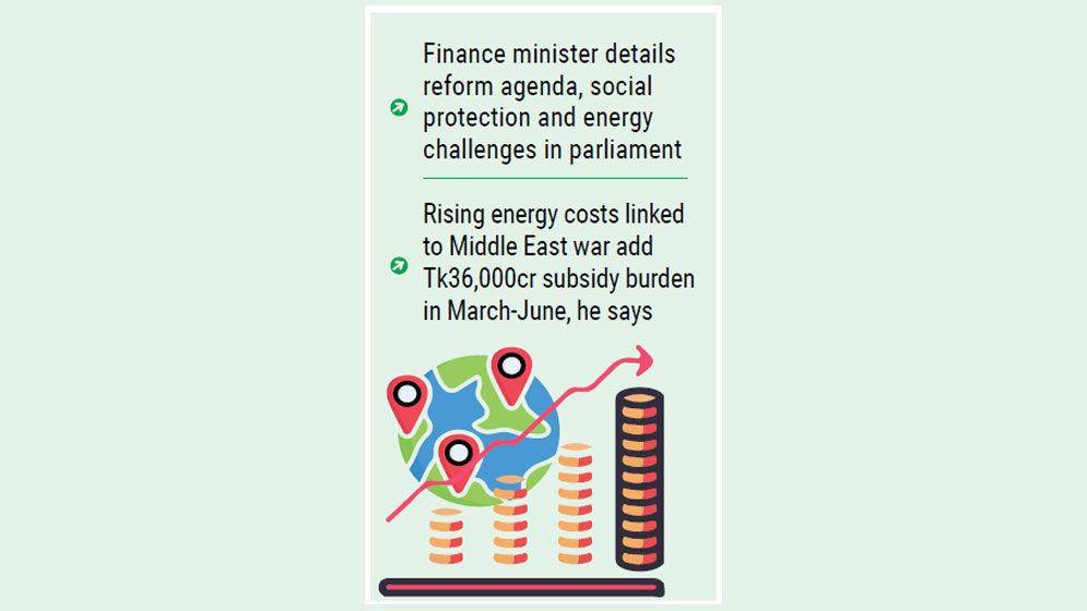 ‘Works underway to turn country into trillion-dollar economy by 2034’