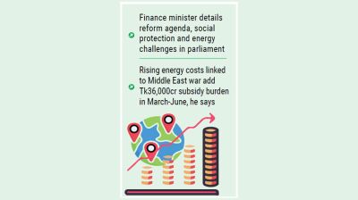 ‘Works underway to turn country into trillion-dollar economy by 2034’