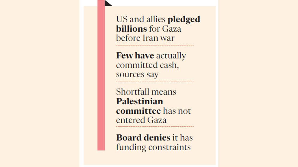 Trump’s peace board faces cash crunch, stalling Gaza plan