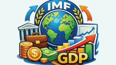 IMF sees slower expansion in FY27, persistent inflation
