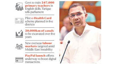 PM unveils sweeping reforms across edu, health, jobs
