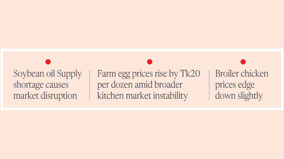 Sonali chicken remains high, farm egg prices rise