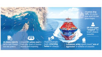 Iran reopens Strait of Hormuz as Lebanon ceasefire takes effect