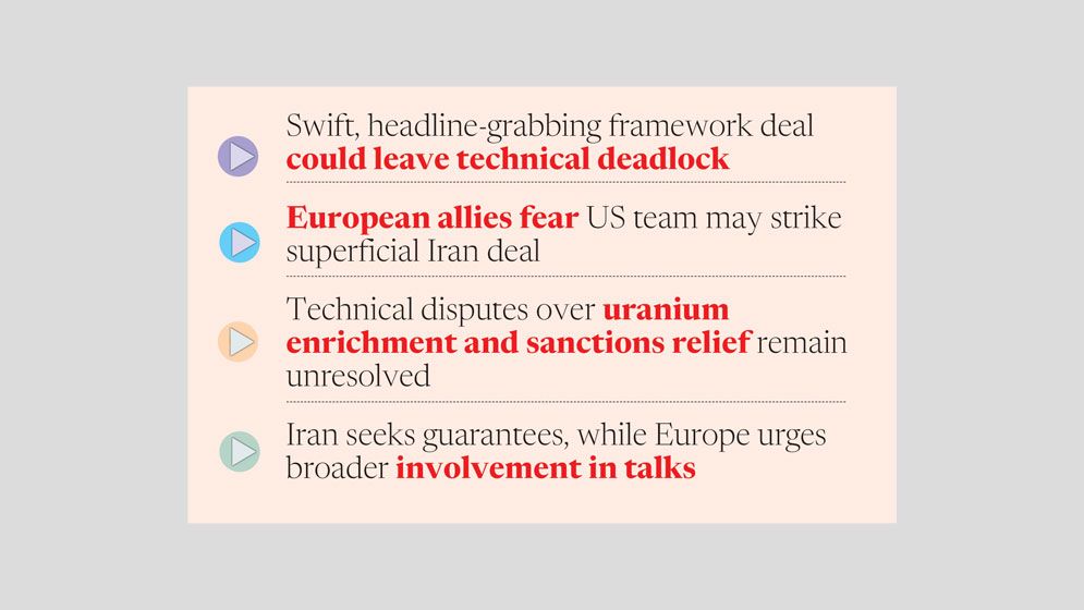 Allies fear a rushed US-Iran framework deal could backfire