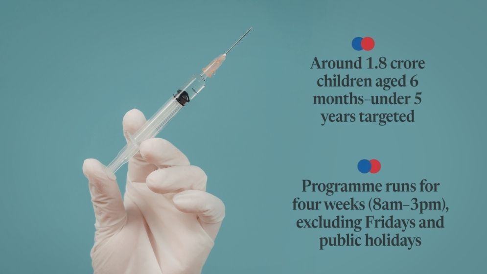 Nationwide Measles-Rubella vaccination drive begins today