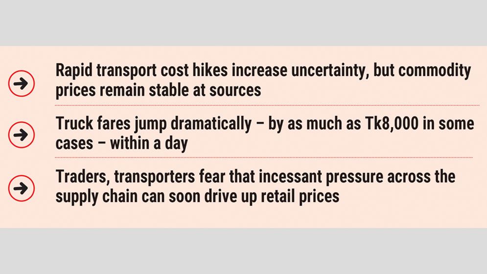 Wholesale vegetable market holds steady despite sharp surge in transport costs