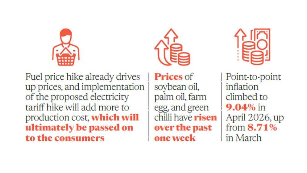 Soaring prices of essentials push fixed-income families to the brink