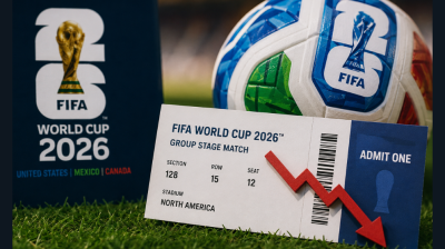 World Cup 2026 ticket prices drop by 17% in two weeks