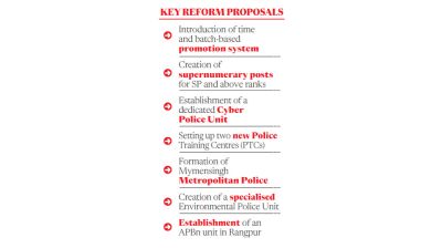 Police Week begins today, reform proposals set to be unveiled