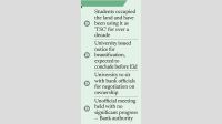 JnU ‘TSC’ beautification plan revives land dispute