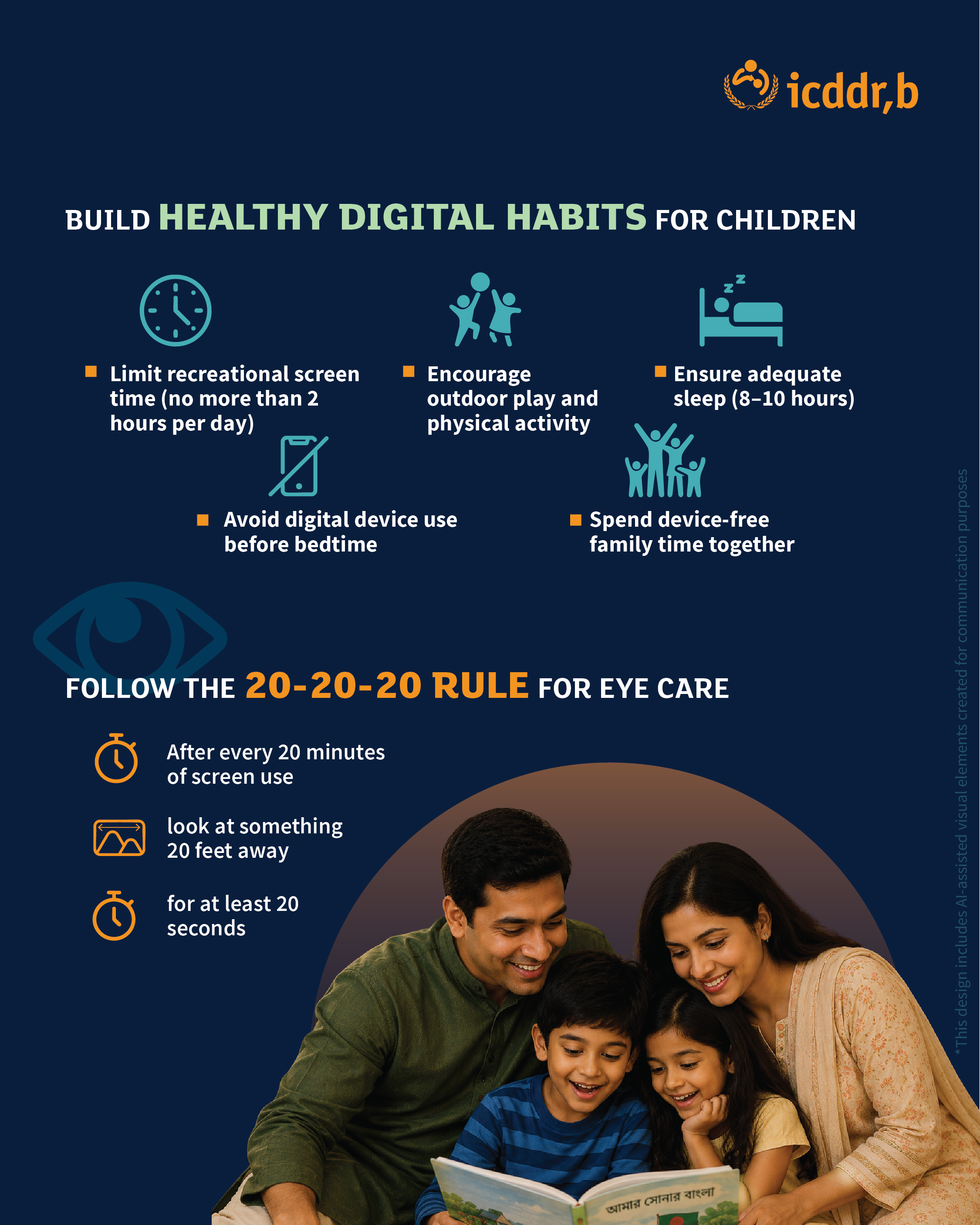 Body Safety Rules Checklist