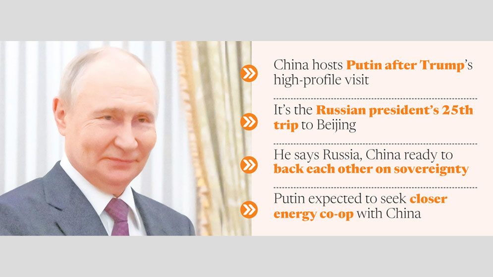 Putin in Beijing aiming to show China ties unshakeable