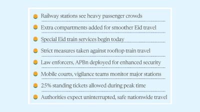 Security stepped up as Eid rush hits tracks, highways